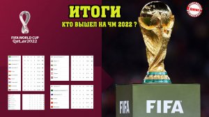 Чемпионат мира по футболу. Квалификация. Как дела в Африке, Азии, Америках и Океании?