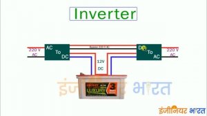 Difference between ups and inverter in hindi-Urdu