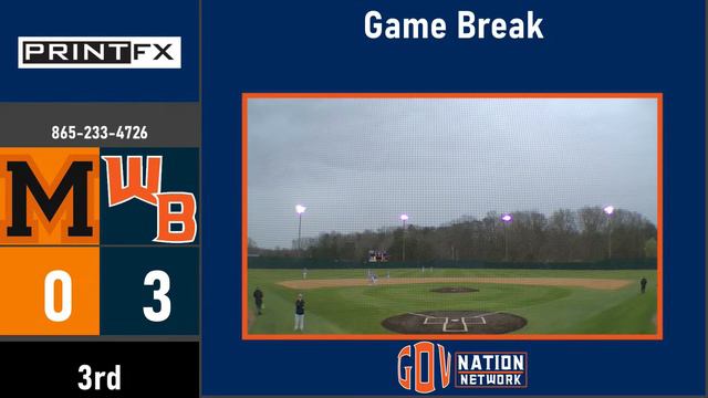 2024 High School Baseball - Morristown East High School at William Blount High School смотреть онлайн