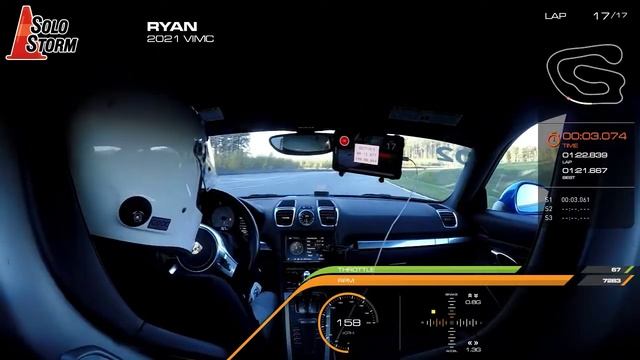 2021 VIMC 981 Porsche Cayman S 1:21 смотреть онлайн