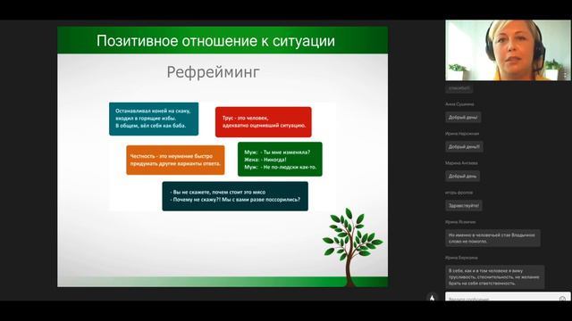 Ассертивное поведение и убеждающая коммуникация