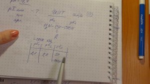 Изоэлектрическая точка (ИЭТ или pI) для аминокислот. Учимся вычислять. Биохимия.