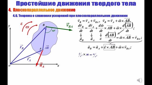 СКД Лекция 09 - Плоскопараллельное движение