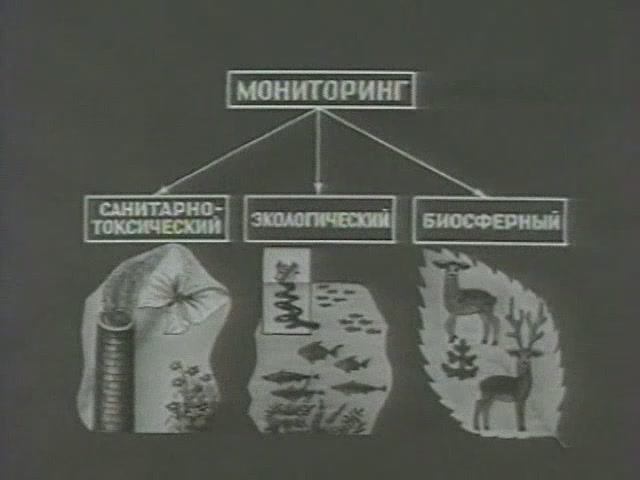 Химия. Учебные фильмы по химии. Контроль состояния окружающей среды