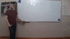 Лекция Зависимость