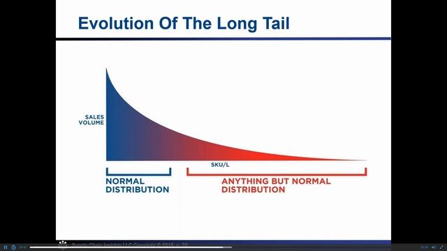 Supply Chain Insights With Lora Cecere A Demand Management Solution смотреть онлайн