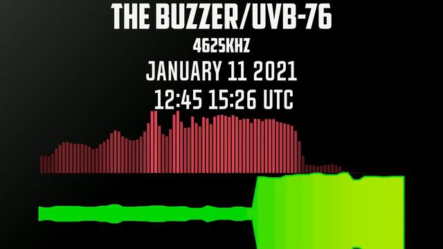 The Buzzer UVB 76 4625Khz 11/01/2021 голосовые сообщения смотреть онлайн