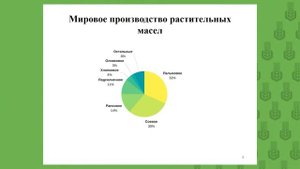 13.2 Растениеводство