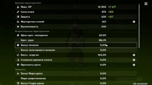 Актуальный гайд на Тигнари | Лучший стандартный персонаж | Genshin impact