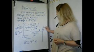 Реализация основных средств - бухгалтерский учет, проводки, самолетики