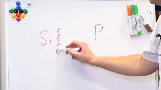 Как работает солнечная батарея