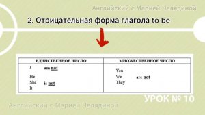 Урок 10 - Английский язык: Оборот to have / has; Отрицательная форма глагола to be