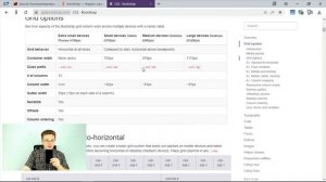 Уроки HTML, CSS / Как располагать элементы в контейнерах с помощью bootstrap