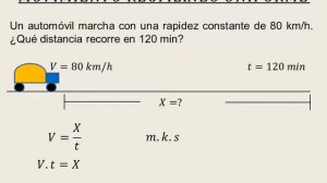 Ejercicio de movimiento  rectilíneo uniforme