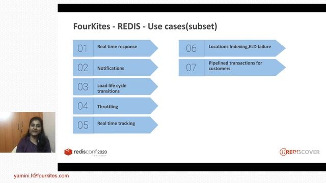 Redis Memory Optimization - by RedisConf 2020 смотреть онлайн