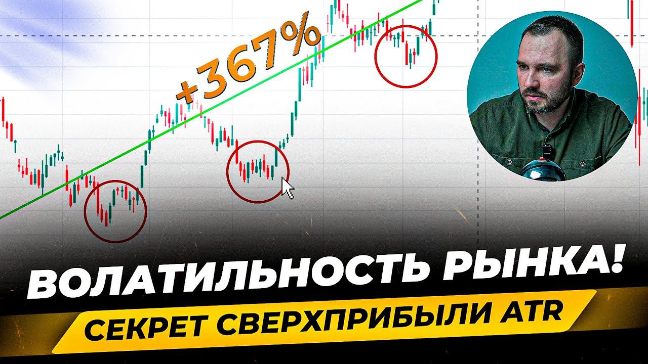 Все про ВОЛАТИЛЬНОСТЬ в трейдинге! Индикаторы для ее измерения. Как грамотно использовать в торговле
