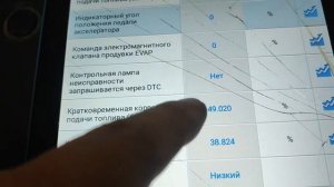 богатая смесь бедная смесь топливные коррекции на примере Cadillac escalade