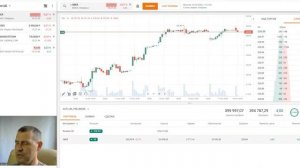 FinamTrade, Урок №4, Выставляем рыночную и лимитированную заявки.