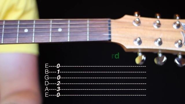 How to Read and Understand Guitar TAB смотреть онлайн