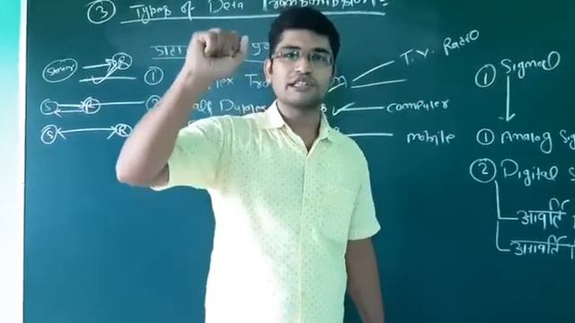 Class 10 computer science