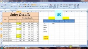 sumif & sumifs function in excel 2007