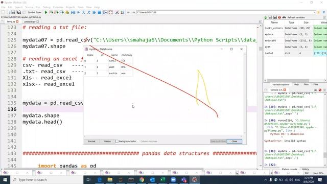 Python Pandas Data Science Tutorial! (Reading CSV/Excel files)