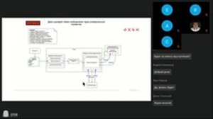 Запись вебинара по интеграционной платформе Entaxy - май 2023