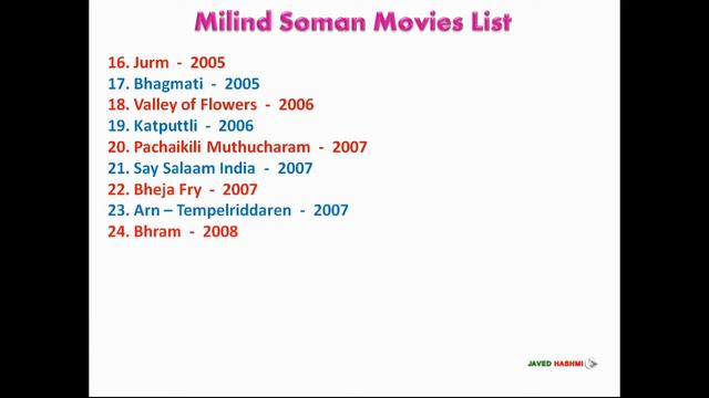 Milind Soman Movies List 1995-2018 ( Bollywood News )