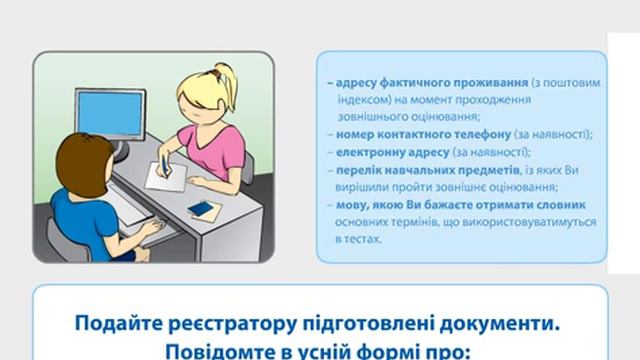 Видеоролик о прохождении регистрации ВНО (ЗНО) 2010 смотреть онлайн