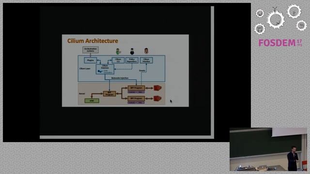 Cilium - BPF & XDP for containers смотреть онлайн