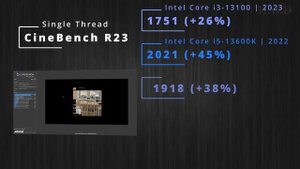 Core i3-13100 / 13100F vs i5-13600K, i5-12600K, i5-11600K, i5-10600K: