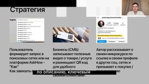 Новая социальная сеть AskHow