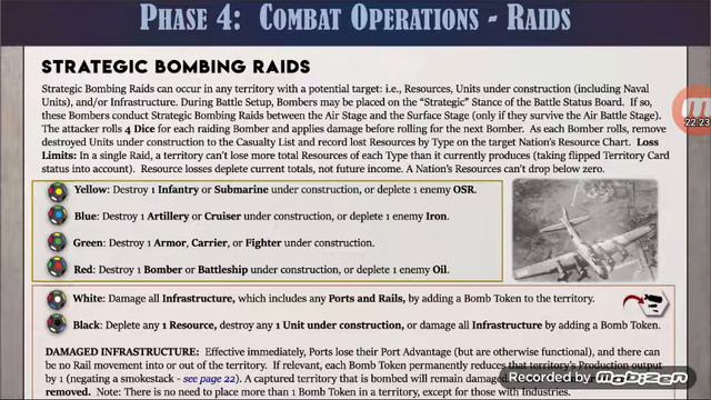 War Room rules complete 2 смотреть онлайн