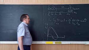 14-3 Угловая характеристика явнополюсного генератора