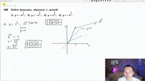 §7 Взаимно обратные функции