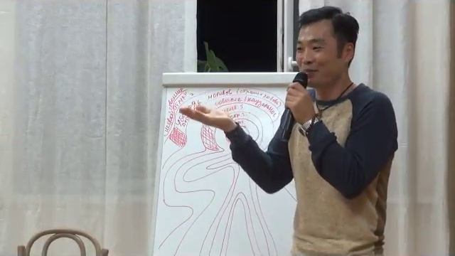 Практика обретения Осознанности. Семинар с Рамой. В.1д.2ч. смотреть онлайн