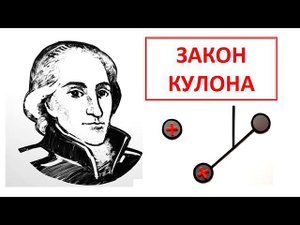 Закон Кулона