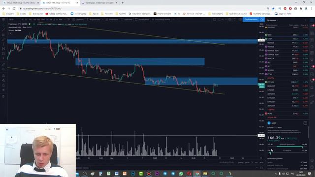 Нефть, ОПЕК, Доллар, Российские акции. Трейдинг смотреть онлайн