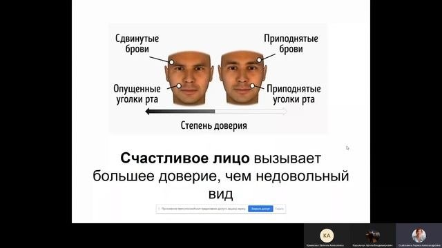 Как внешность влияет на впечатление. О закономерностях восприятия человека человеком