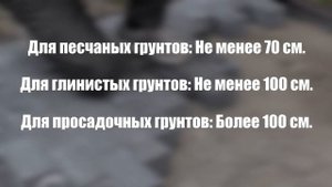 Отмостка / Все об отмостке из тротуарной плитки / Преимущества, отличия, все о монтаже.