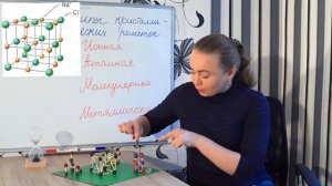 Типы кристаллических решеток