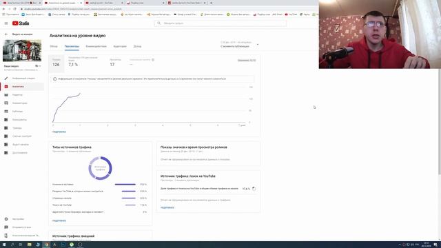 Как быстро поднять подписчиков в ютубе / Лучший способ поднятия подписчиков / Раскрутка канала