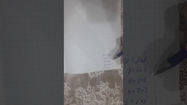 математика. Удвоенное число