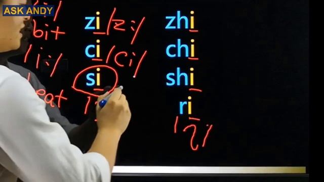 Chinese Z C S Zh Ch Sh R Alphabet Pinyin Pronunciation Tips & Tricks Chinese Alphabet Pinyin