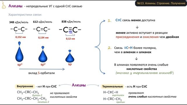 Презентация репетитора по химии Елены Робертовны смотреть онлайн