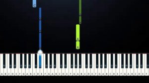 Crystal Castles - Kerosene (EASY Piano Tutorial)