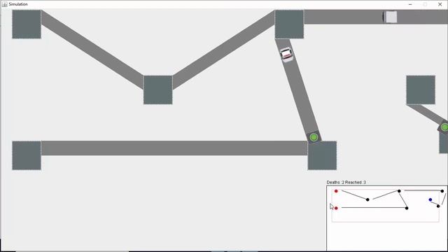 Java Projects with Source Code || Traffic Simulation in Java || Image Processing || Java Animation