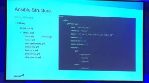 Sharing Sensu with multiple teams using Ansible at Sensu Summit 2018