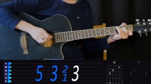 Lizer - Не отдам на гитаре разбор от Гитар Ван. Аккорды и бой песни