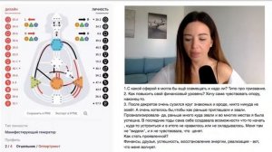 РАЗБОР КАРТЫ МГ 2/4 НА КРЕСТЕ СПЯЩЕГО ФЕНИКСА